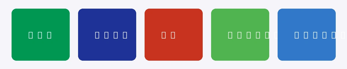 支持的支付方式图标包括PIX信用卡借记卡